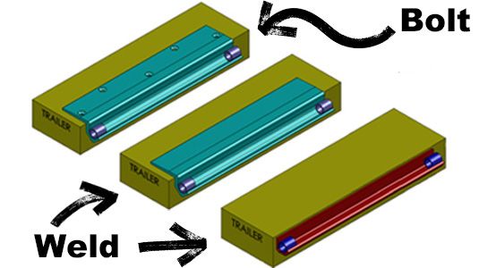Welding and bolting diagram for HD Ramps steel and aluminum skid seat ramp attaching brackets