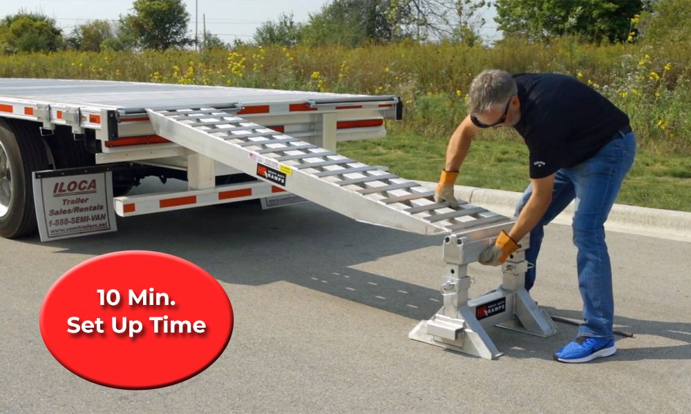 HD Ramps step deck load levelers and loading ramps configurations